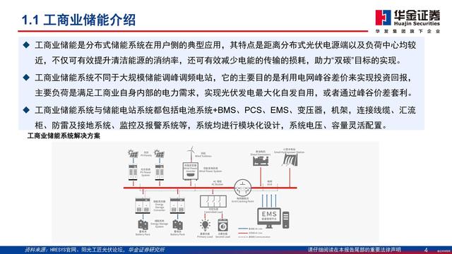 行業(yè)觀察  分布式能源重要構(gòu)成，工商業(yè)儲(chǔ)能需求旺盛2.jpg